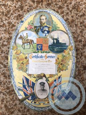 Certificate, Achievement